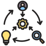 ANALYSE ET SYNTHESE DE DOCUMENTS